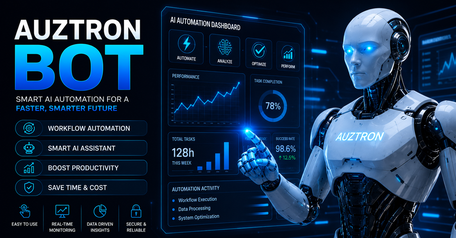A futuristic AI robot using Auztron Bot automation software for workflow management and digital productivity
