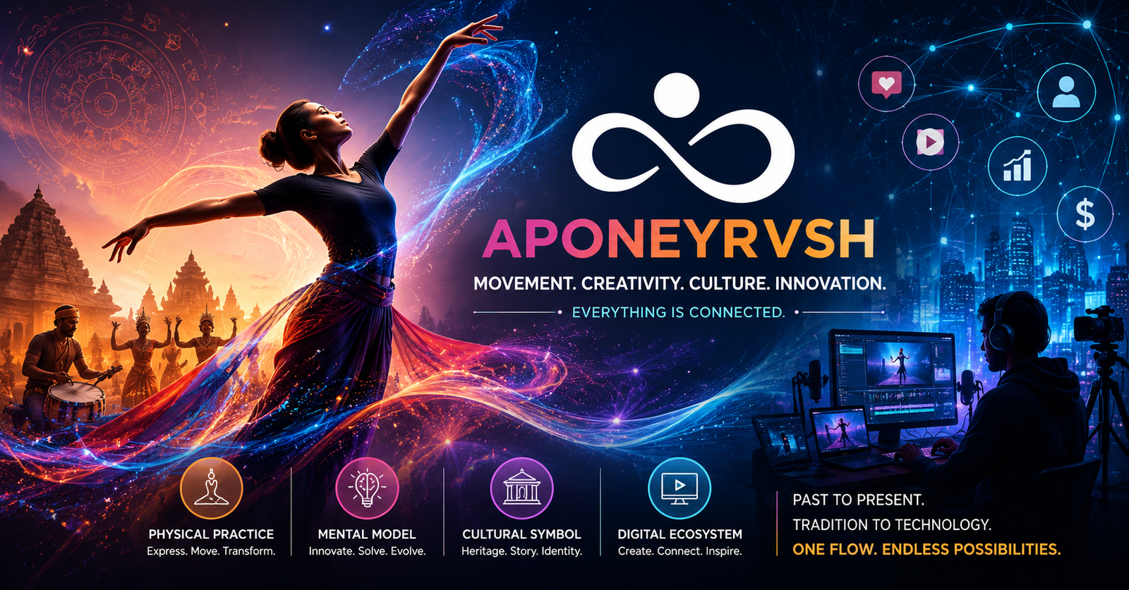 A futuristic digital artwork showing a dancer surrounded by colorful energy waves representing creativity, movement, culture, and digital innovation under the Aponeyrvsh brand.